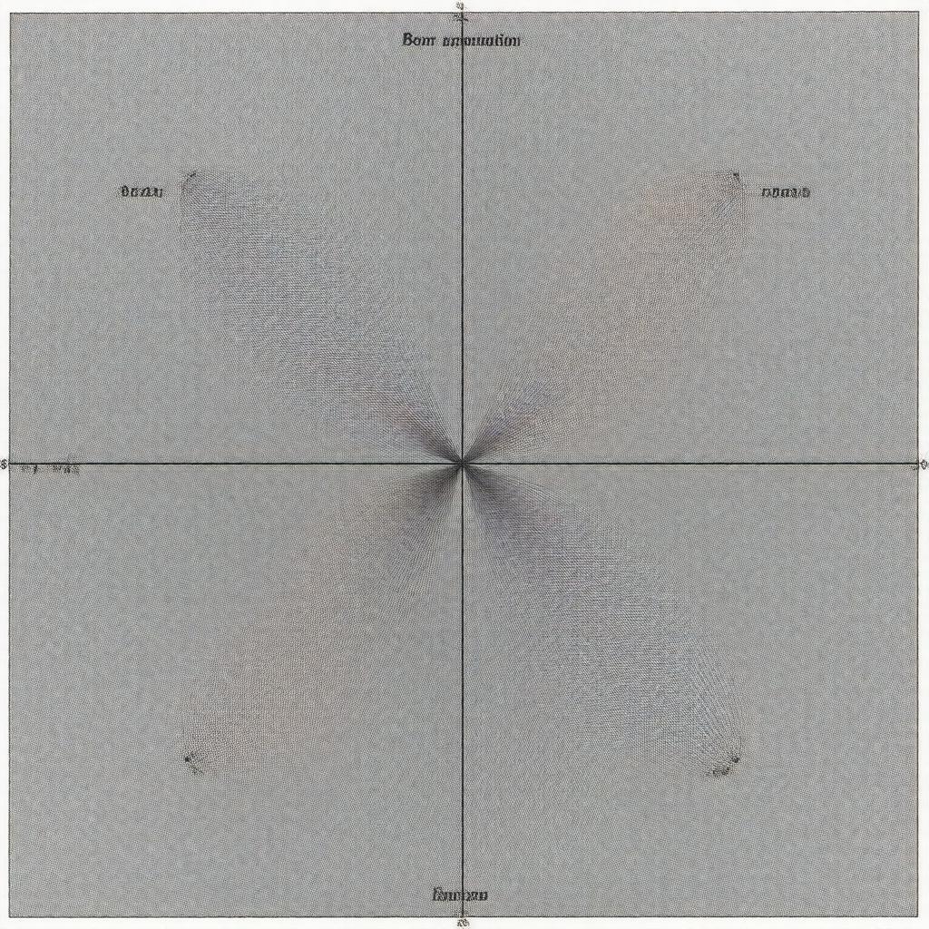 Born approximation